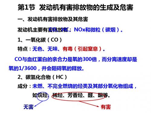 第八章 发动机排放与控制