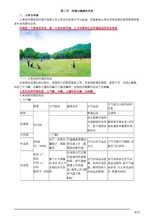 公卫执业助理医师考试 环境卫生学 第二节 环境与健康的关系