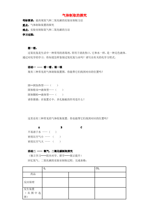 湖南省株洲市天元区马家河中学九年级化学下册《专题 气体制取的探究》学案(无答案) 新人教版