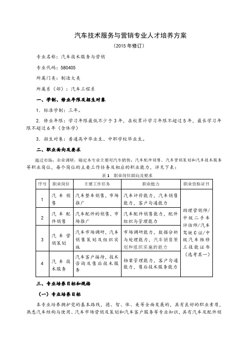 汽车营销与服务专业人才培养方案_2015版