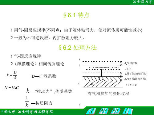 液固反应动力学