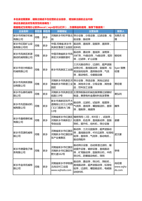 2020新版河南省新乡过滤筛工商企业公司名录名单黄页大全237家