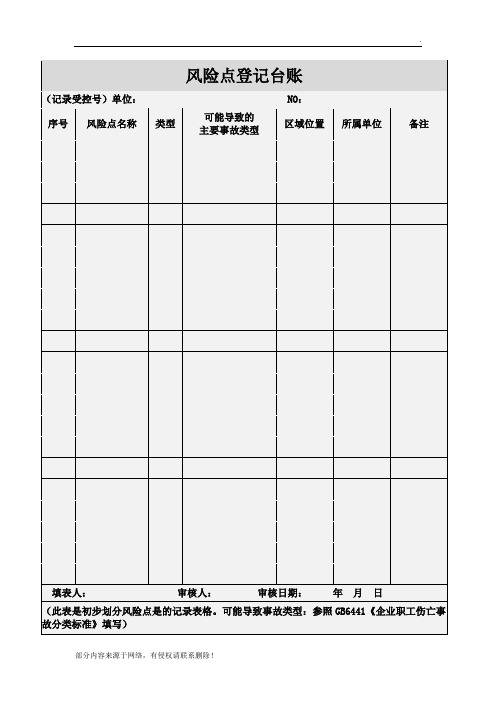 风险分级管控附件记录表