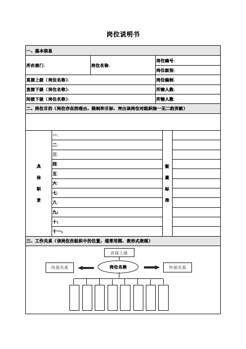 经典岗位说明书模板