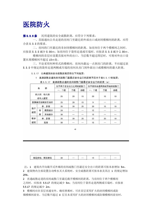 医院防火