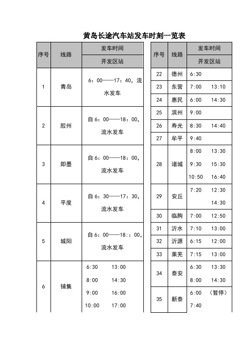 黄岛长途汽车站列车时刻表