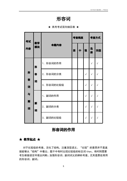 初中英语专题讲解——-形容词