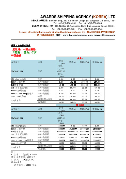 韩国费用