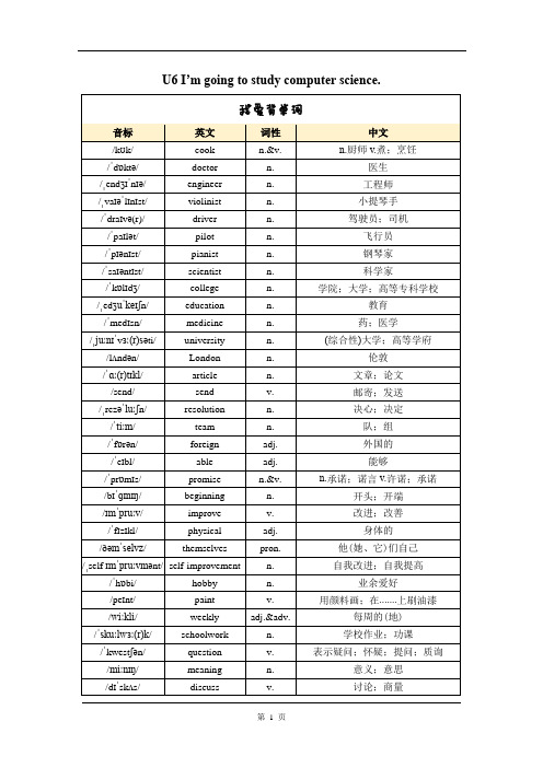 Unit6复习讲义 人教版八年级英语上册