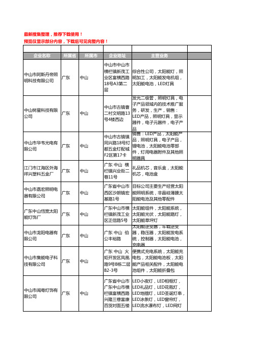 新版广东省中山太阳能电池工商企业公司商家名录名单联系方式大全103家