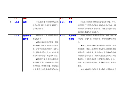 卓越绩效标准对照表.doc