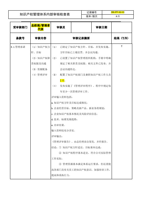 03(4)知识产权管理体系内部审核检查表(管理层)