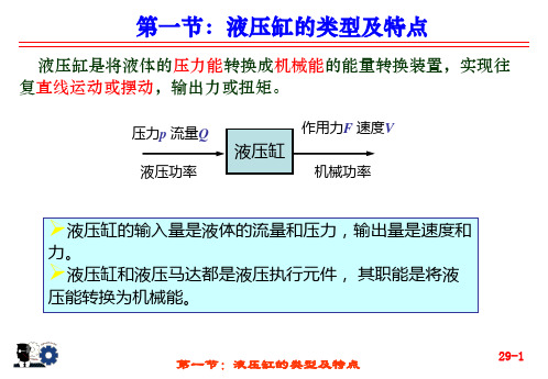 液压油缸