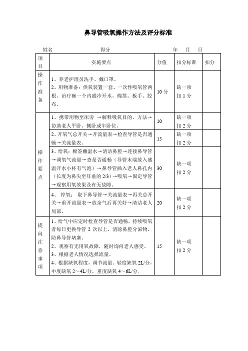 吸氧评分标准