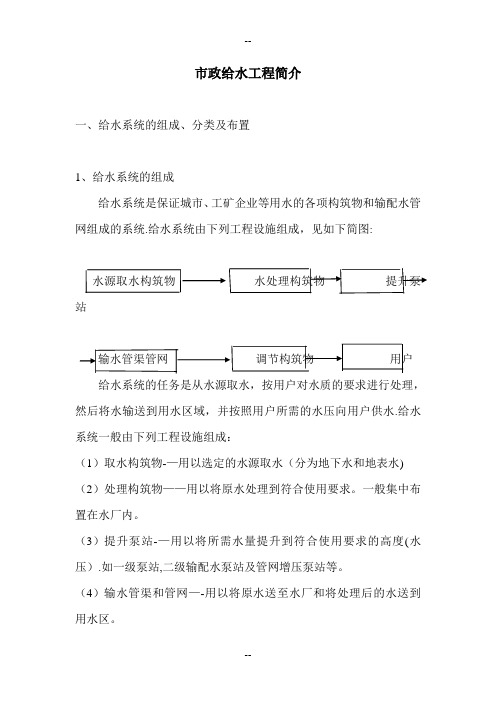 市政给水工程简介