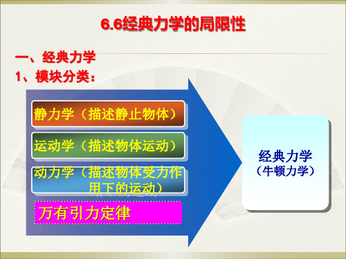 高中物理必修二--6.6经典力学的局限性