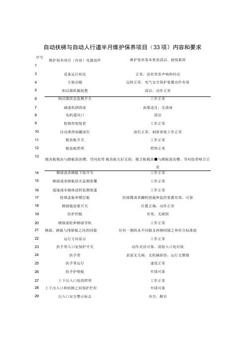 自动扶梯与自动人行道半月维护保养项目(33项)内容和要求