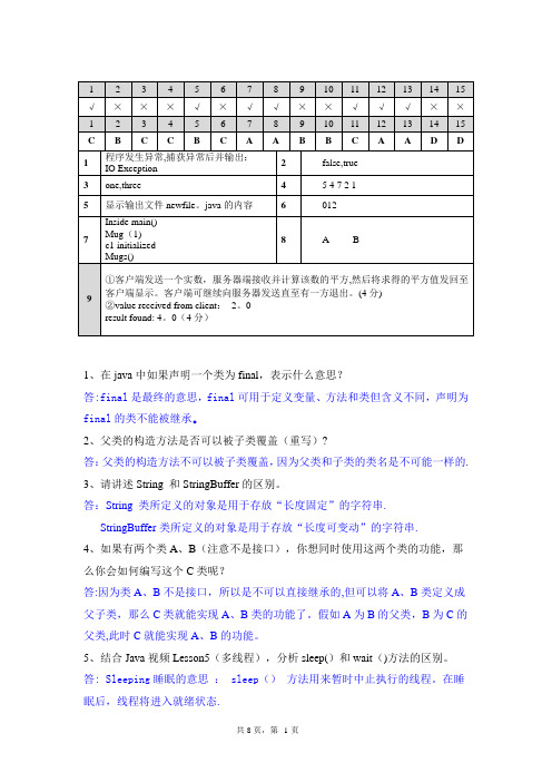 Java试题及答案