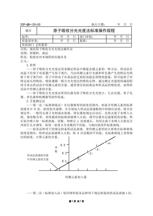 原子吸收分光光度法标准操作规程