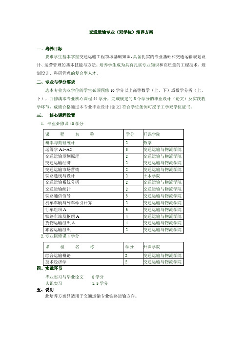 交通运输专业(双学位)培养方案