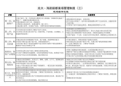 房地产销售案场管理制度——接待流程篇