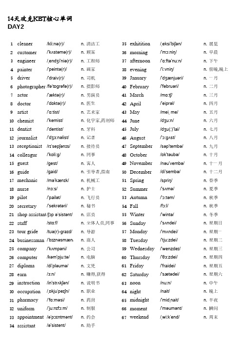 KET14天核心词汇(带音标)—Day2