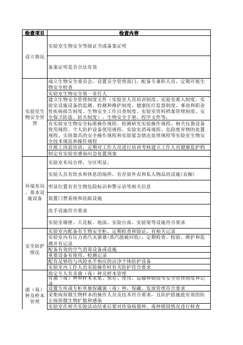 病原微生物实验室生物安全监督检查参考标准