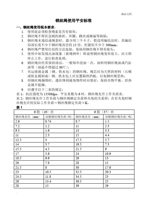 钢丝绳使用安全规范