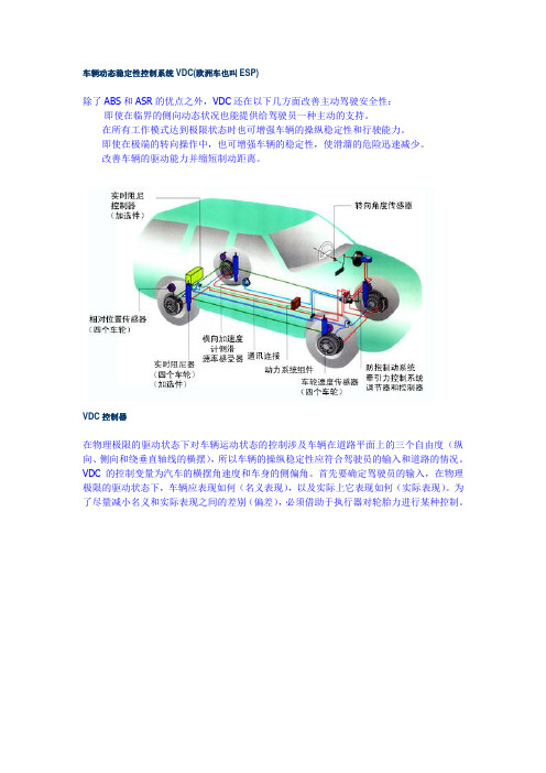 车辆动态稳定性控制系统VDC