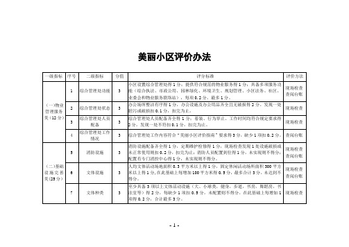 美丽小区评价办法