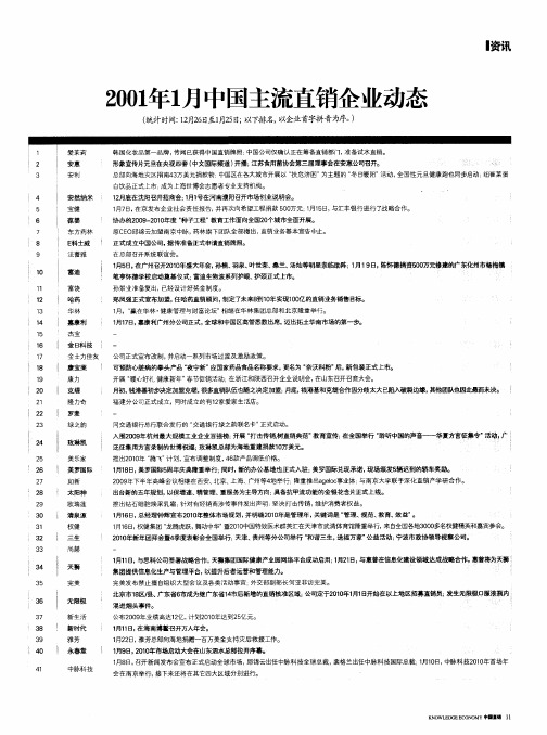 2001年1月中国主流直销企业动态