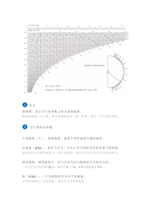 巧析焓湿图