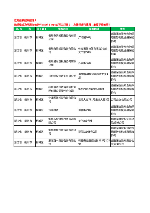 2020新版浙江省衢州市柯城区投资咨询有限公司工商企业公司商家名录名单黄页联系方式大全10家