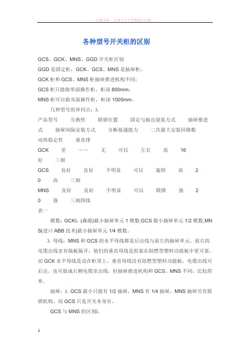 各种型号开关柜的区别 (1)