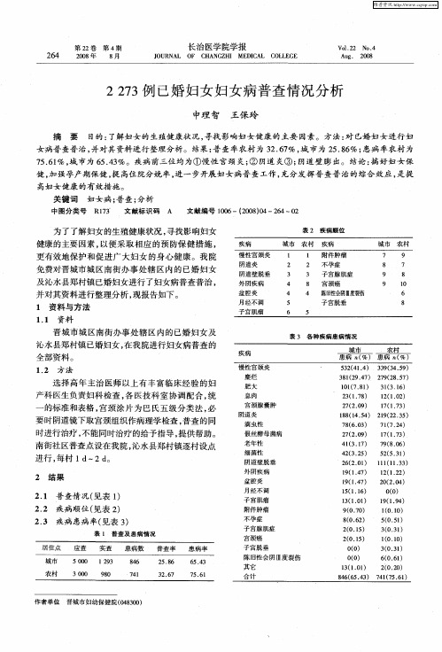 2273例已婚妇女妇女病普查情况分析