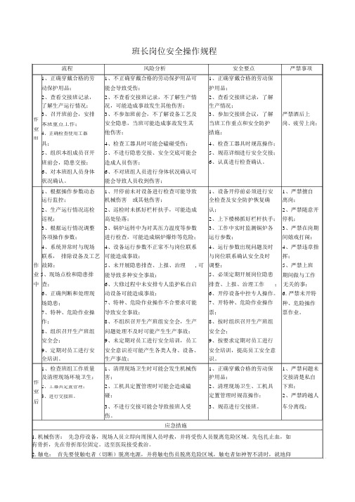 班长岗位安全操作规程