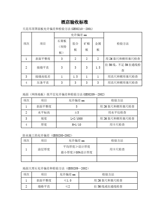 酒店开筹文件之装饰验收标准、保修、卫生要求