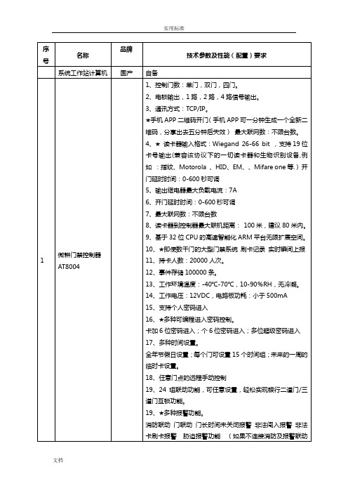 微耕门禁控制全参数介绍