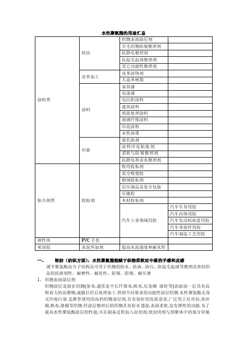 水性聚氨酯的用途分类说明