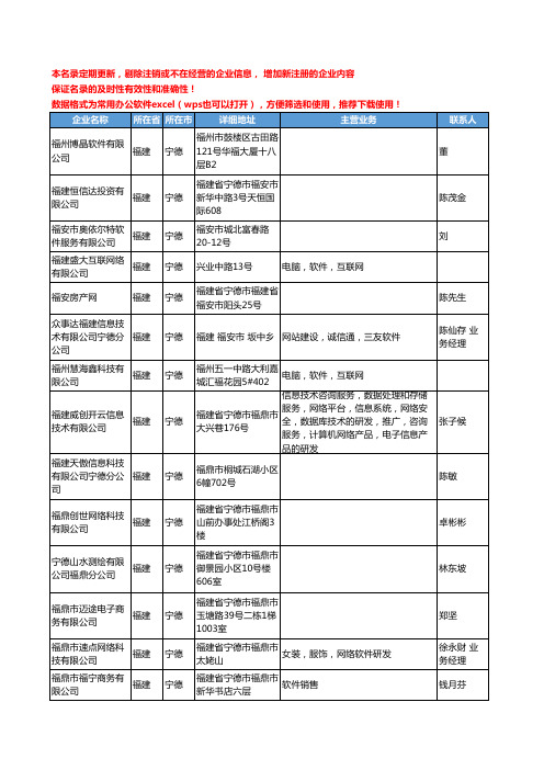 2020新版福建省宁德软件工商企业公司名录名单黄页联系方式大全37家