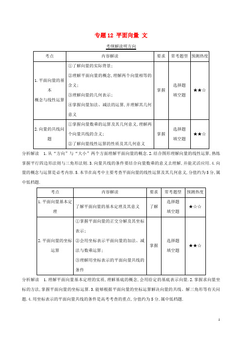 三年高考(2016_)高考数学试题分项版解析专题12平面向量文(含解析)