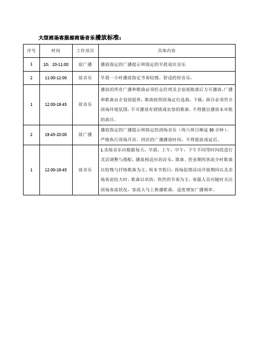 大型商场客服部商场音乐播放标准