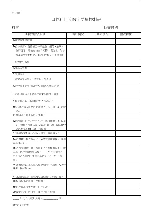 口腔科医疗质量控制表_门诊说课讲解