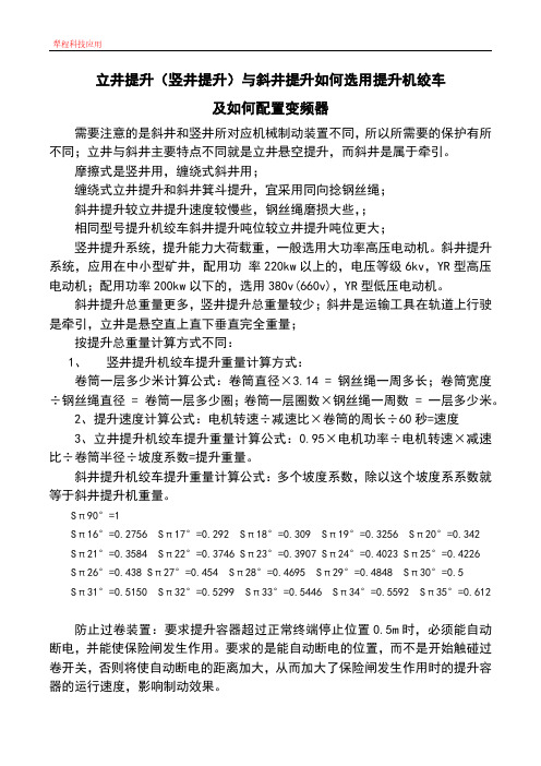 立井提升（竖井提升）与斜井提升如何选用提升机绞车及如何配置变频器