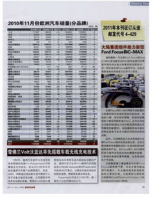 2010年11月份欧洲汽车销量(分品牌)