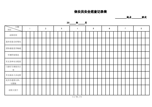 保安日常巡查记录表