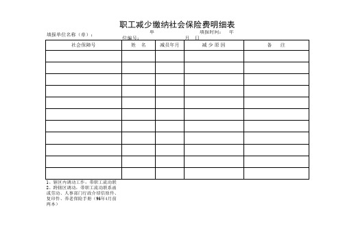 职工减少缴纳社会保险费明细表