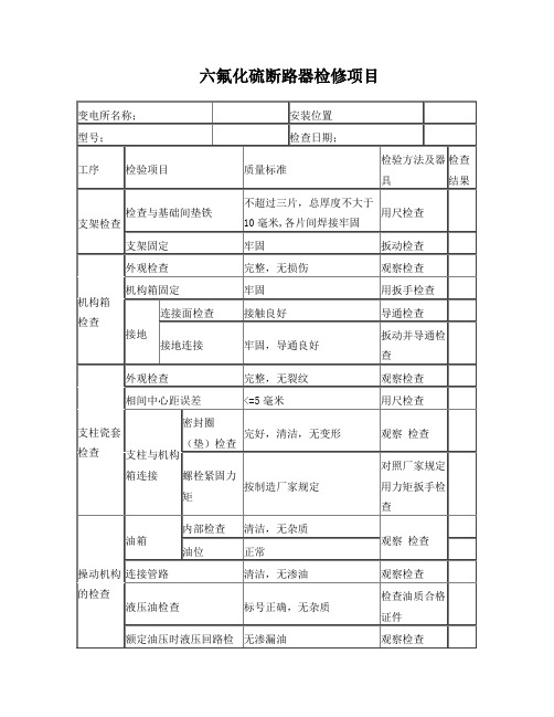 六氟化硫断路器检修项目