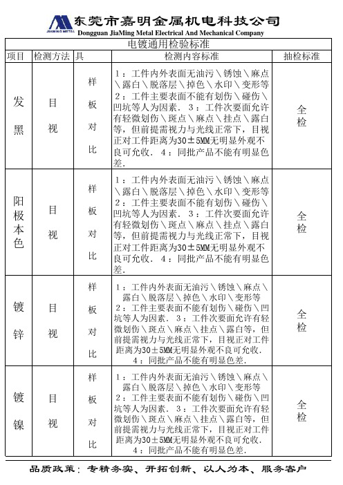 外观电镀通用检验标准