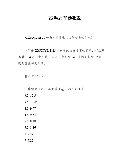 25吨吊车参数表